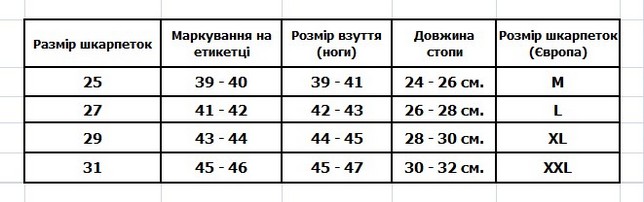 Таблиця розмірів чоловічих шкарпеток бренда Легка хода Таблиця розмірів чоловічих шкарпеток бренда Легка хода
