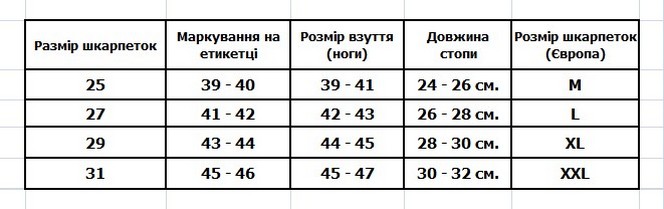 Таблиця розмірів чоловічих шкарпеток бренда Легка хода Таблиця розмірів чоловічих шкарпеток бренда Легка хода